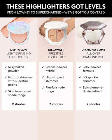 Demi'glow Light-Diffusing Highlighter — Trophies in Truffle