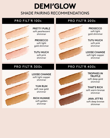 Demi'glow Light-Diffusing Highlighter — Trophies in Truffle