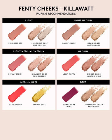 Fenty Cheeks Suede Powder Blush — Summertime Wine