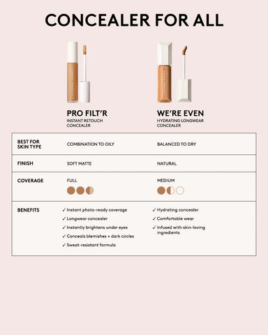 Pro Filt'r Instant Retouch Concealer — #380