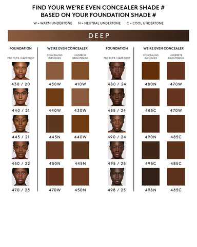 We're Even Hydrating Longwear Concealer — 450N