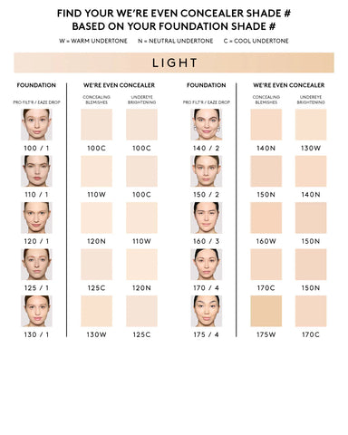 We're Even Hydrating Longwear Concealer — 110W