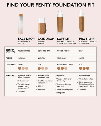 Eaze Drop Lightweight Blurring Skin Tint — 4