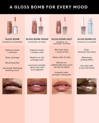 Gloss Bomb Universal Lip Luminizer — Champ Stamp Fantasy
