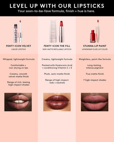 Fenty Icon The Fill Semi-Matte Refillable Lipstick — Nosy Rosy