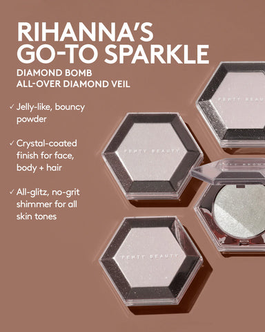 Diamond Bomb All-Over Diamond Veil — How Many Carats?!