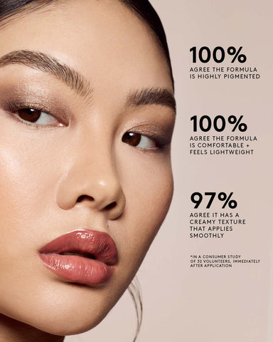 Shadowstix Longwear Eyeshadow Stick — U Ain't Reddy