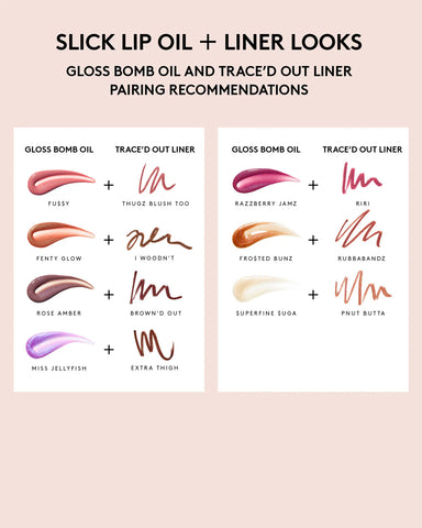 Gloss Bomb Oil Luminizing Lip Oil 'N Gloss — Fu$$y