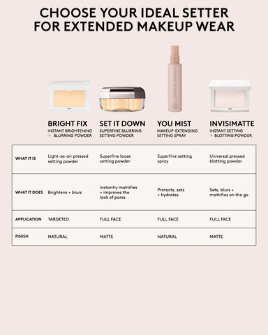 Set it Down Superfine Blurring Setting Powder — Strawberry Milk