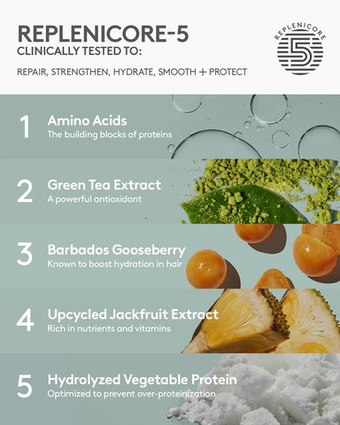 The Richer One Moisture Repair Deep Conditioner