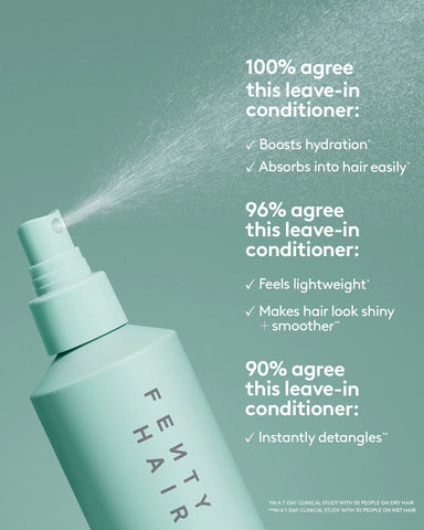The Water Boi Reparative Leave-In Detangling Conditioner Spray