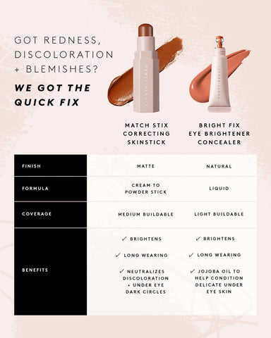 Match Stix Correcting Skinstick — Peach