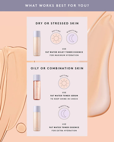 Fat Water Fragrance-Free Niacinamide Pore-Refining Toner Serum with Barbados Cherry